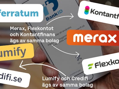 Credifi, Ferratum, Flexkontot, Kontantfinans, Lumify och Merax är ­bolagen just nu har den högsta nominella räntan.